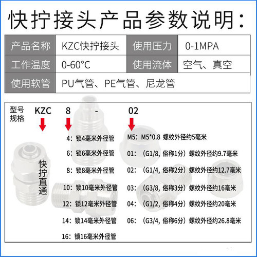 PC螺纹快拧接头 KZC气动元件6-01/8-02/10-03/12-04/14-04/16/04