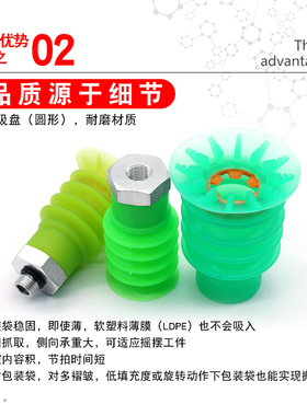 进口硅胶软袋波纹真空吸盘SPB4-30 SPB4F-40/50工业气动配件包袋