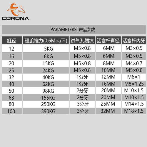 小型薄型气缸带磁SDA20/25*10X15X20X25X30X40X50X60X70X80X100-S