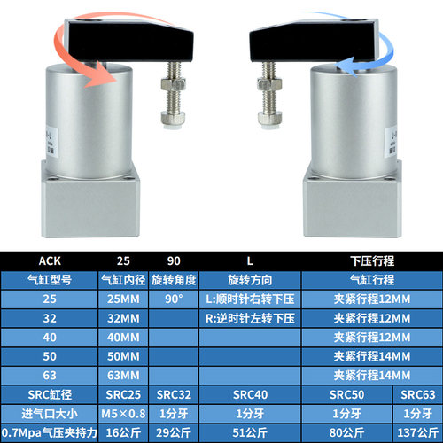 小型气动夹紧气缸90度180SRC25旋转转角下压ACK32/40/50/63*90R/L