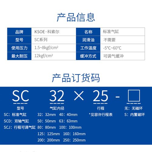 标准气缸大推力气动SC63*80*100X25S/50/75/125/150/200/30-S带磁