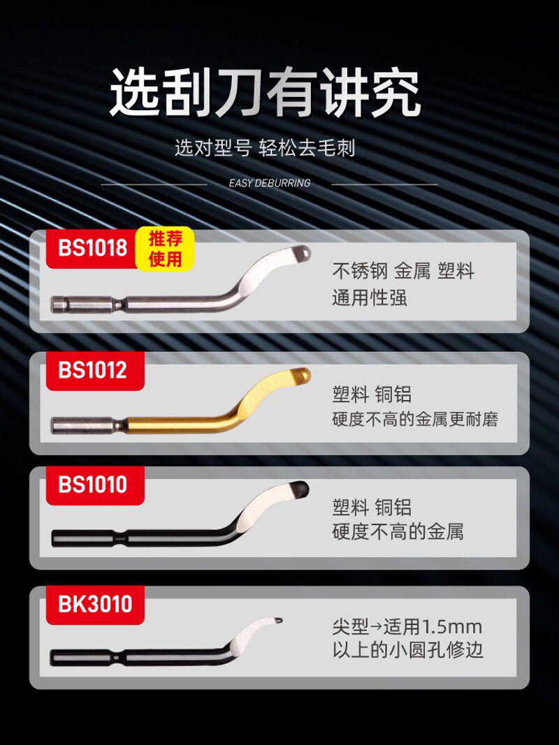 毛刺刮刀不锈钢去毛边工具塑料手柄铜管内孔倒角刀片迷你修边神器