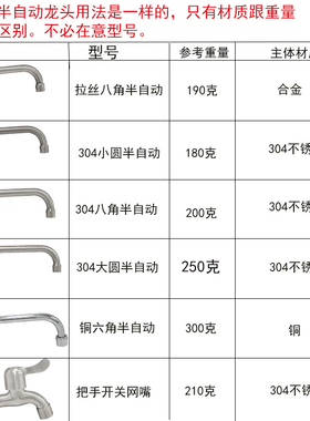 灶台水龙头 猛火灶商用炉灶厨房酒店天然气灶配件电磁炉摇摆龙头