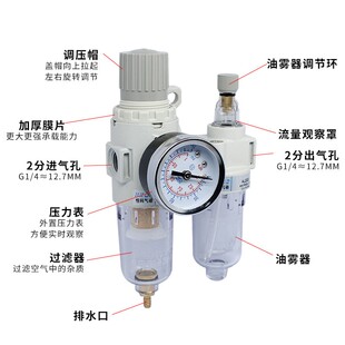 A系列气动调压阀AR/AFR/AFC2000/3000 带表带支架小型气动 过滤器