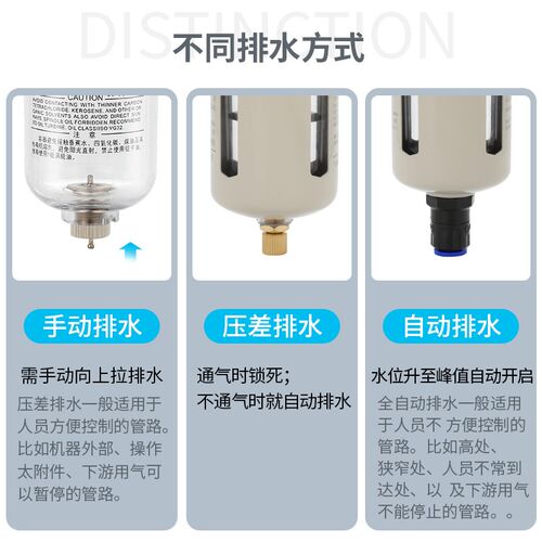 AF2000-02空气过滤器气管调压手自动排水汽水油水分离器3000压差