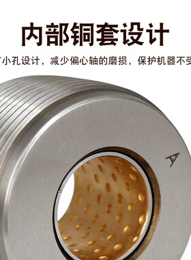 高强度钢筋滚丝轮直螺纹剥丝机滚丝机配件分号不分号套丝轮配件