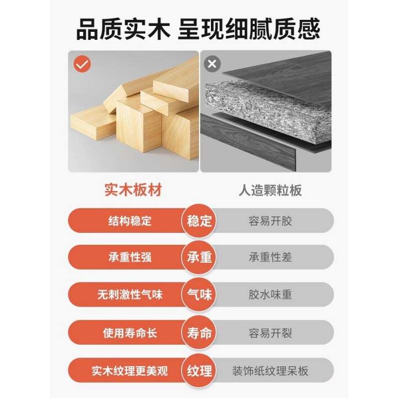 全实木书架置物架落地靠墙组合格子柜客厅松木储物收纳矮家用书柜