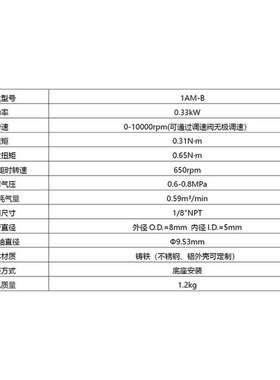 叶片式气动马达1AM-B扭矩0.31NM转速10000RPM功率0.33KW