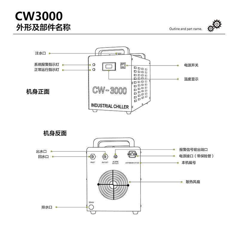 CW3000雕刻机冷水机循环制冷机主轴水泵降温冷却水箱5200工业冷却