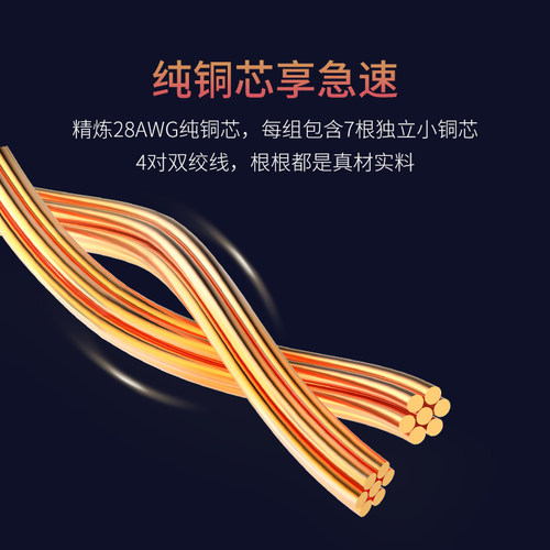 七类纯铜双屏蔽网线家用高速千兆万兆电脑网络宽带成品跳线5M10米
