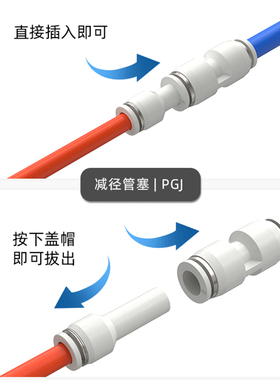 气管减径插杆PGJ12-10-8-6-4变径插管直通PLJ12-8-4气动接头KQ2R