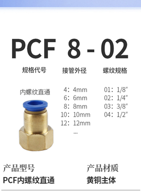 精品气动白色快速接头PCF8-02内丝螺纹快插铜接头PCF6-01 10-04 3