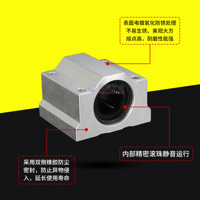 箱式滑块 直线轴承座光轴SCS6 8 10 12 16 20 25 30 35 40 50 60U