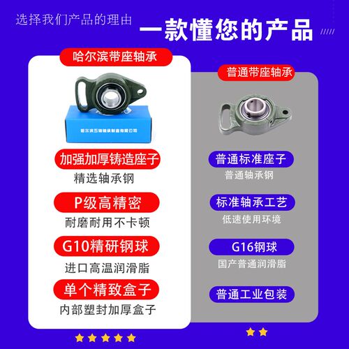 哈尔滨轴承座固定座UCFA203 FA204 FA205 FA206 FA207 FA208FA210