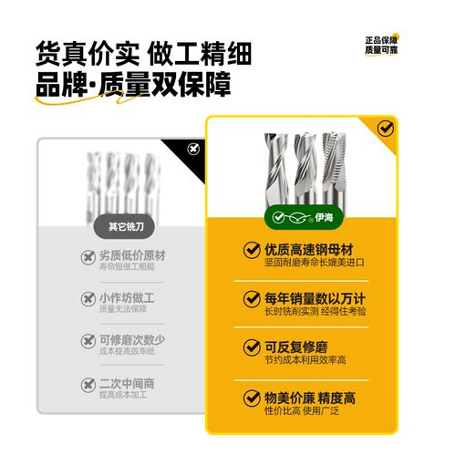 三刃伊海直柄高速钢全磨立铣刀3 6 8 10 12 14 162025mm钢用 铝用