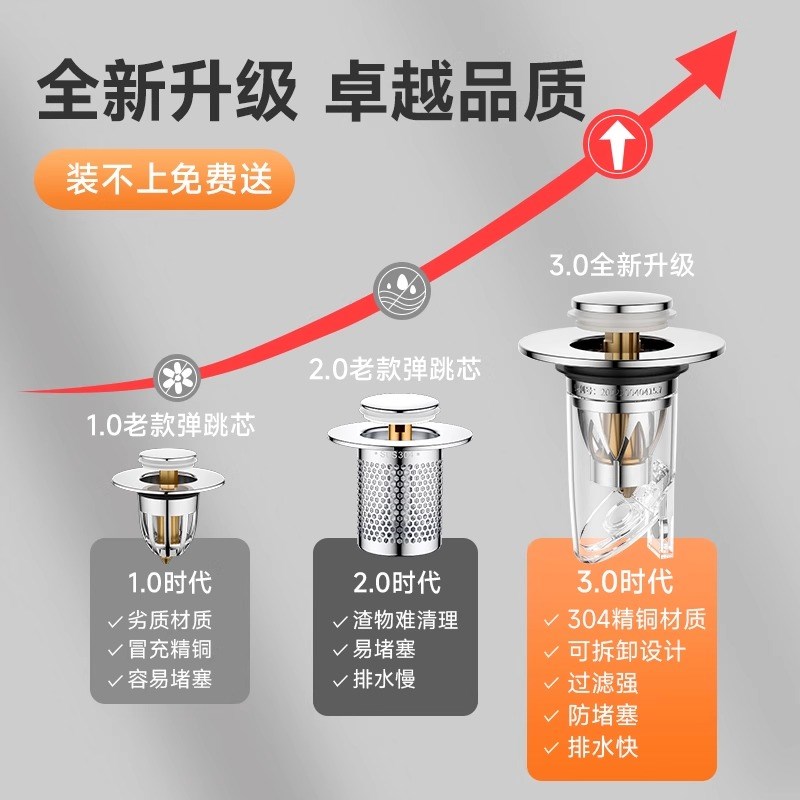 洗手盆脸池漏水塞子面盆弹跳芯下水器台盆配件按压式防返臭小神器