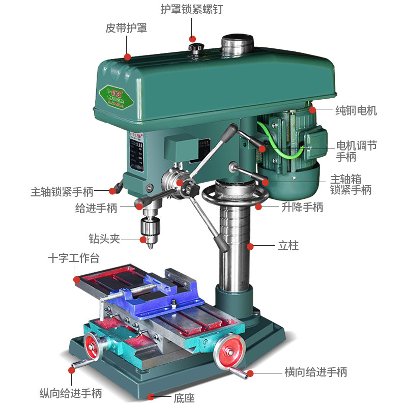 创强台钻 工业级钻铣一体台钻家用小型 220V750W电机大功率三相