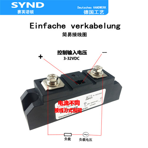 工业级固态继电器120A H3120ZF SSR-120DA GJH120-WM 全新多规格