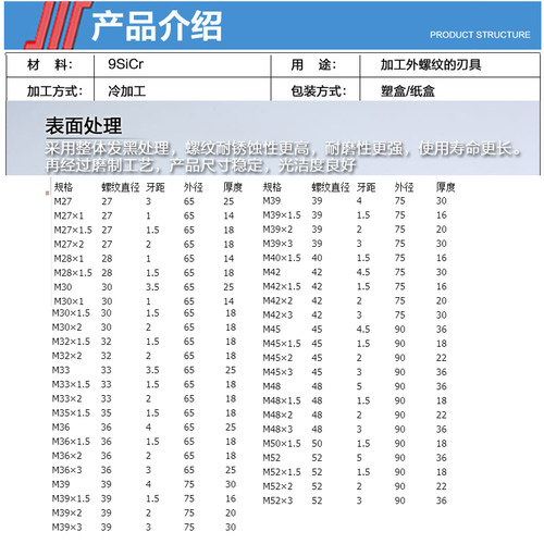 成量圆板牙M27 30 33 36 39 42 45 52成量元板牙成量园板牙川量