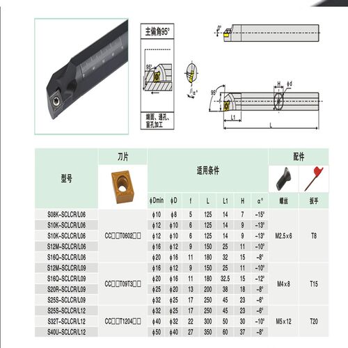 数控镗刀杆S08/10/12K-SCLCR06  S12/16/20/25/32T-SCLCR09