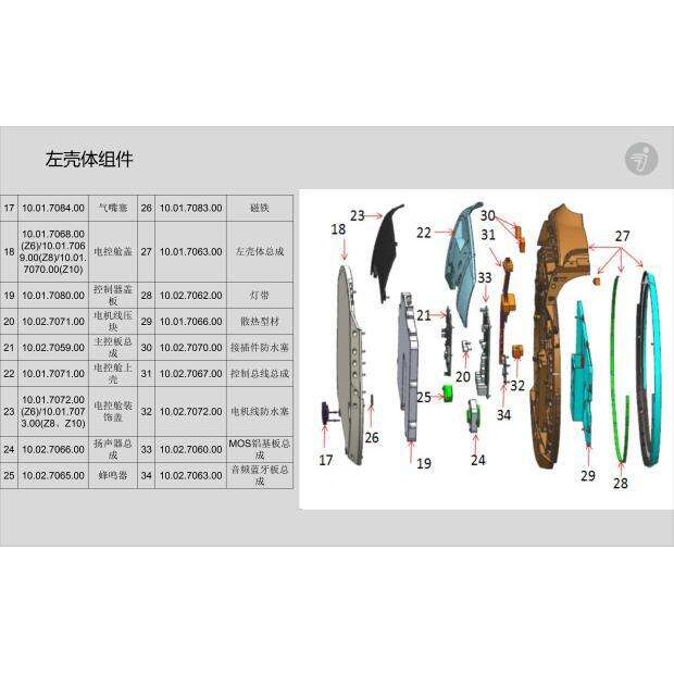 ninebot one z6 z8 z10配件拉杆脚踏板挡泥板电池壳装饰盖壳便携