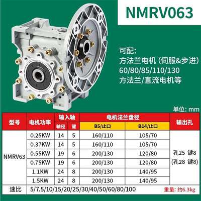 NMRV涡轮蜗杆减速机小型涡轮齿轮箱铝壳立式方圆形输入法兰减速器
