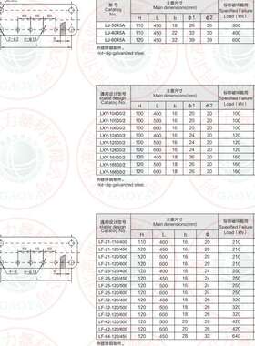 LF-32-120/400  LF-32-120/500  方形联板  厂家直供