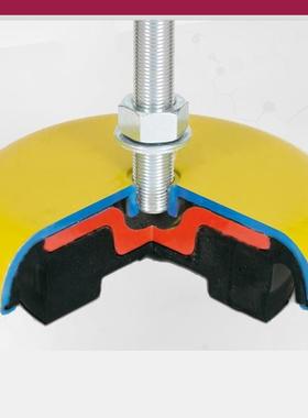 德国 Effbe机器支撑元件LM系列，工业机器支撑脚