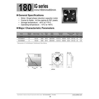 CROWN 交流AC散热IGE18060B2 充电桩控制柜 现货供应