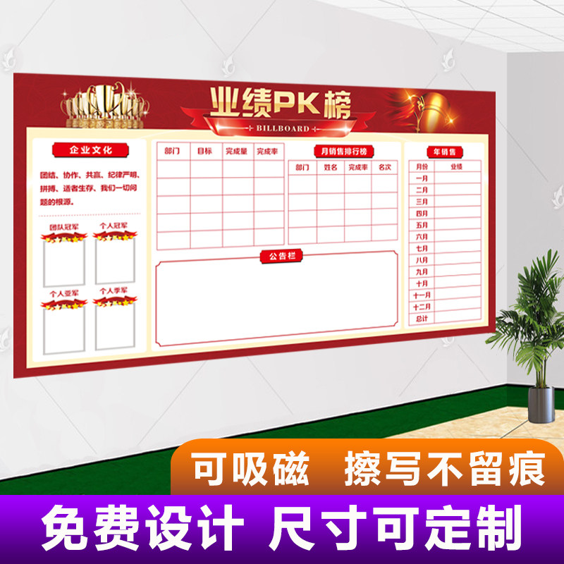 定制业绩展示板龙虎榜公告栏业绩PK榜可擦写磁性软白板墙贴