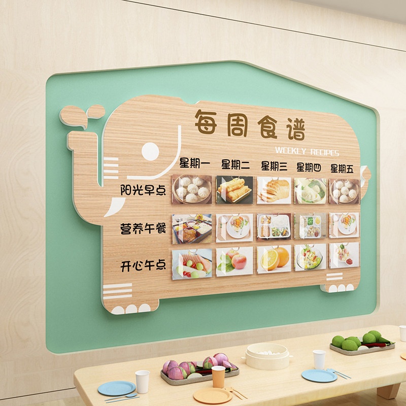 幼儿园每周食菜谱墙面贴装饰品展示D板栏早午托管班餐厅布置小饭