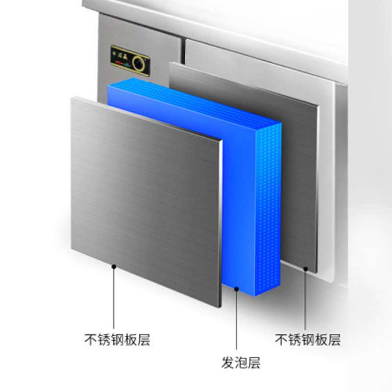不锈钢保鲜工作台厨房冷藏冷冻双温平面操作台卧式冰柜保鲜柜锁鲜
