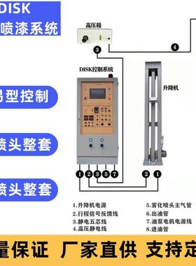 静电喷漆齿轮泵油漆涂料齿轮泵DISK泵计量泵增压泵水油通用泵