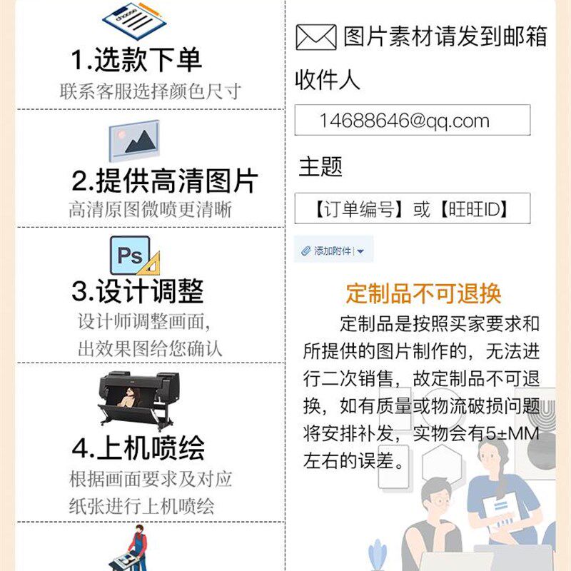 现代装饰画定制客厅餐厅s卧室玄关背景墙大幅挂画照片图片来图定
