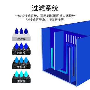 桌面鱼缸侧过滤生态鱼缸高清玻璃热弯创意鱼缸迷你小型客厅水族箱