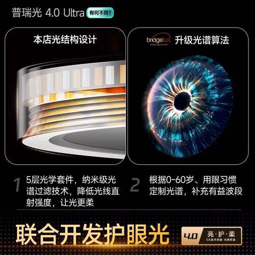原装普瑞4代全光谱护眼led吸顶灯超薄无缝客厅卧室灯书房儿童房