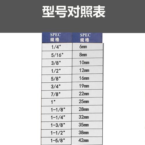 东晓铜管胀管器 CT-100A手动液压涨管器 10-28mm空调铜管扩管工具