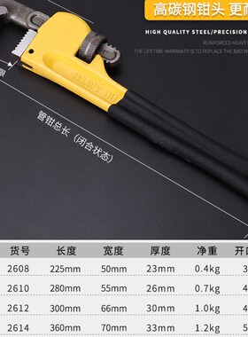 管钳子快速两用水暖管子钳水管家用万能喉钳管丝小多功能工具扳手