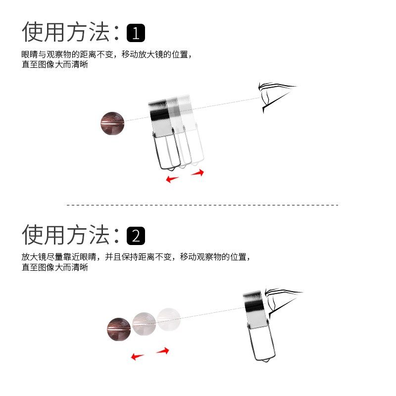 鉴宝专用放大镜30倍高清玉石鉴定珠宝钻石玉钱币邮票字画银元鉴别