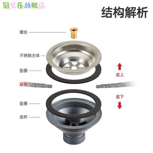 不锈钢水槽老款下水器洗菜盆厨房110下水头提篮老式水池过滤配件