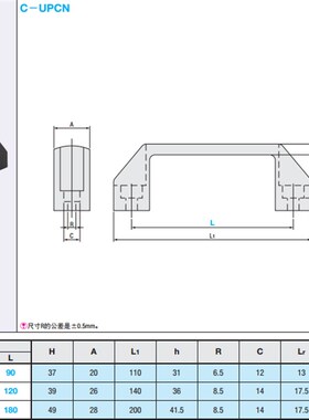C-UPCN90/120/180 拉手 铝合金/树脂型 新增型号 孔距150