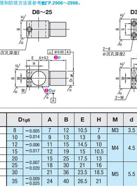 支柱固定夹 悬臂型 360度旋转管夹MKA KLKA 12 15 16 20 25 30 35