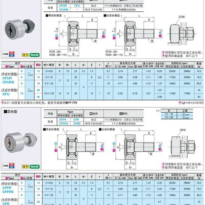 凸轮轴承随动器 米思米型 CFUR 8-19 10-22 10-26 12-30 12-32
