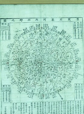 天象列次分野之图 挂画 星图 星官 二十八星宿 【司天灵台】