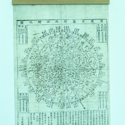 天象列次分野之图 挂画 星图 星官 二十八星宿 【司天灵台】
