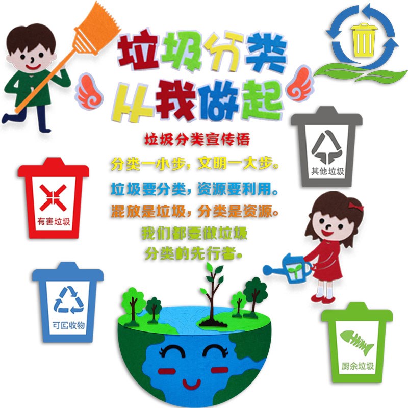 垃圾分类从我做起黑板报装饰墙贴画中小学校教室布置宣传栏文化墙