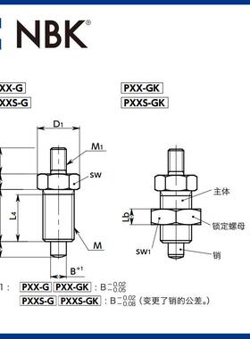 NBK PXX-G 分度柱塞 无旋钮型 分度、定位 机械零配件 厂家直供