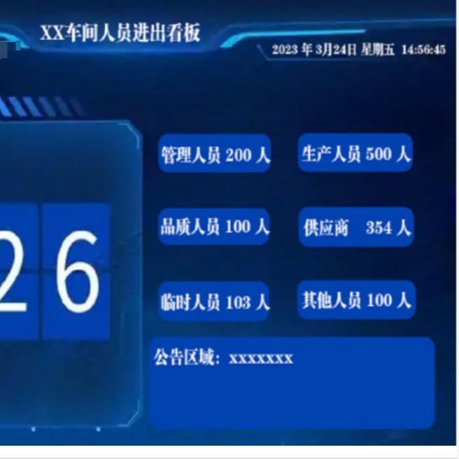 人脸识别闸机 大屏显示车间人数 员工刷脸闸机功能郴州