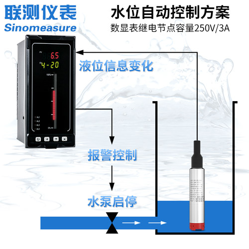 联测投入式液位计传感器水箱水位计探头静压控制液位变送器4-20mA