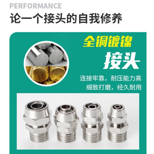 气管快接气线气路快拧PC高压气带气泵接头配件气缸连接件4mm直接
